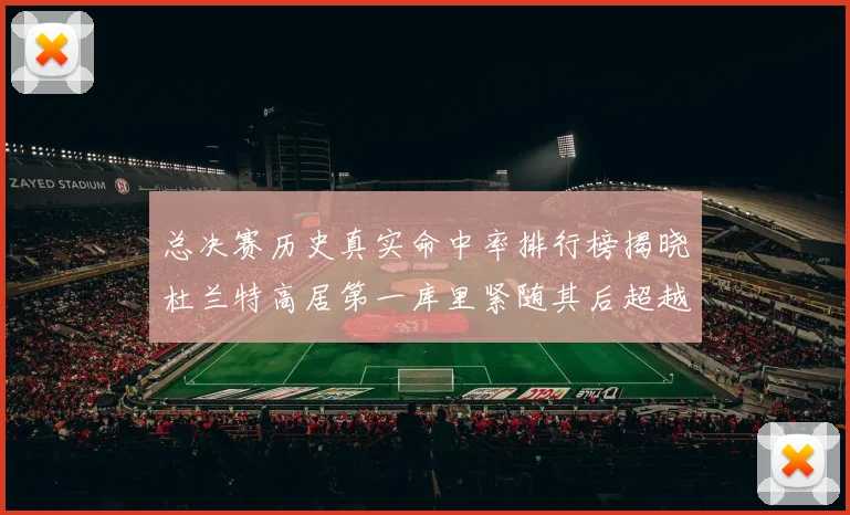 总决赛历史真实命中率排行榜揭晓杜兰特高居第一库里紧随其后超越奥尼尔